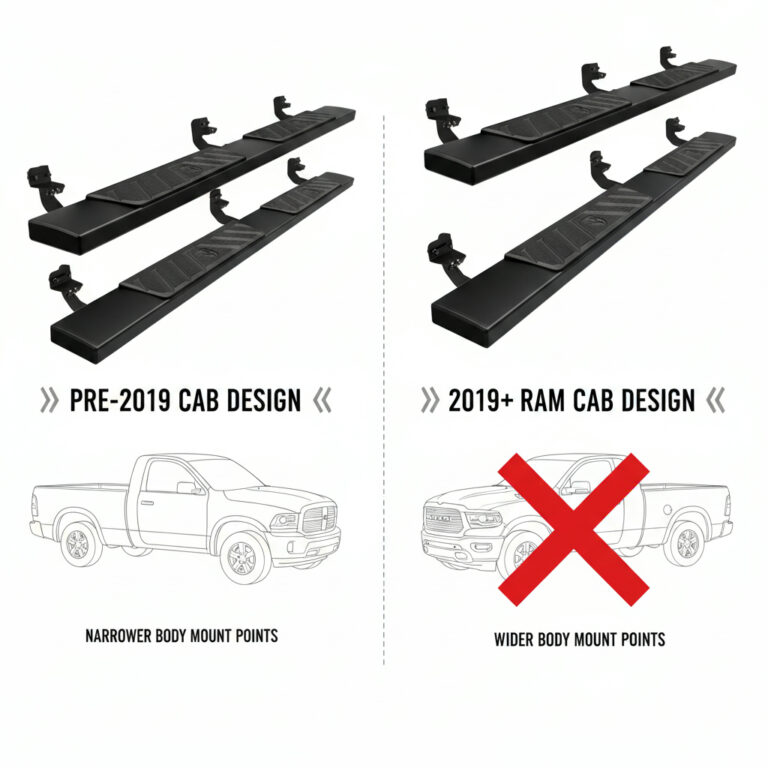 Will Dodge Running Boards Fit Any Dodge Pickup