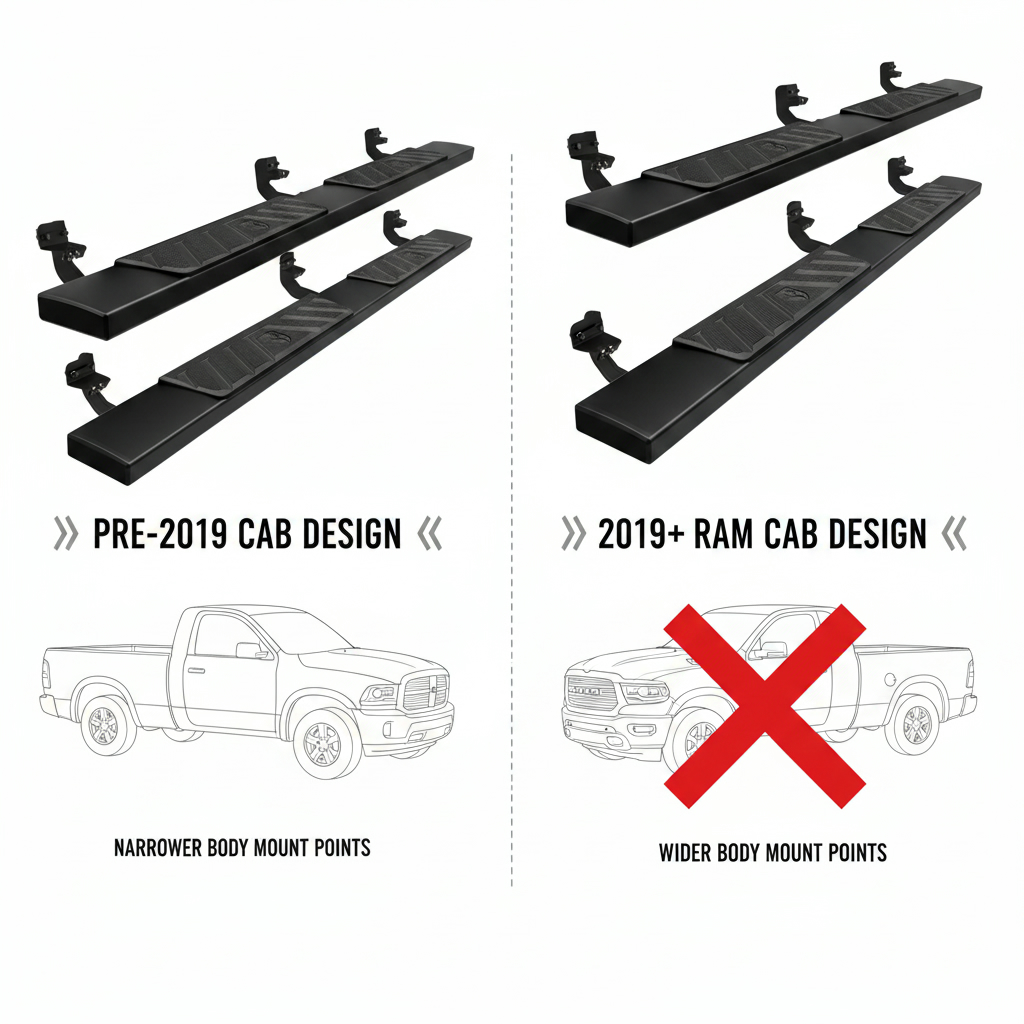 Will Dodge Running Boards Fit Any Dodge Pickup - informational