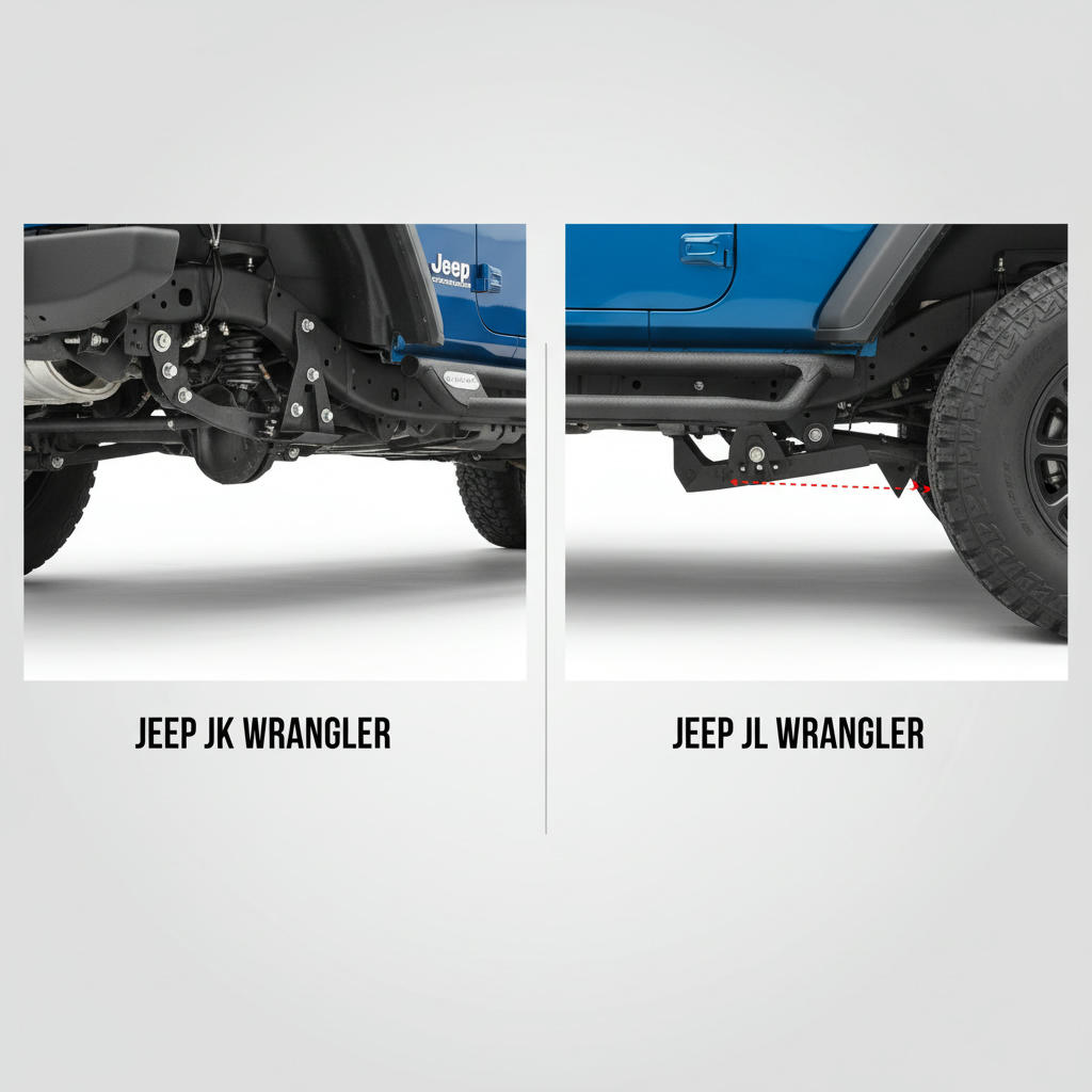 Will JK Running Boards Fit a JL - informational