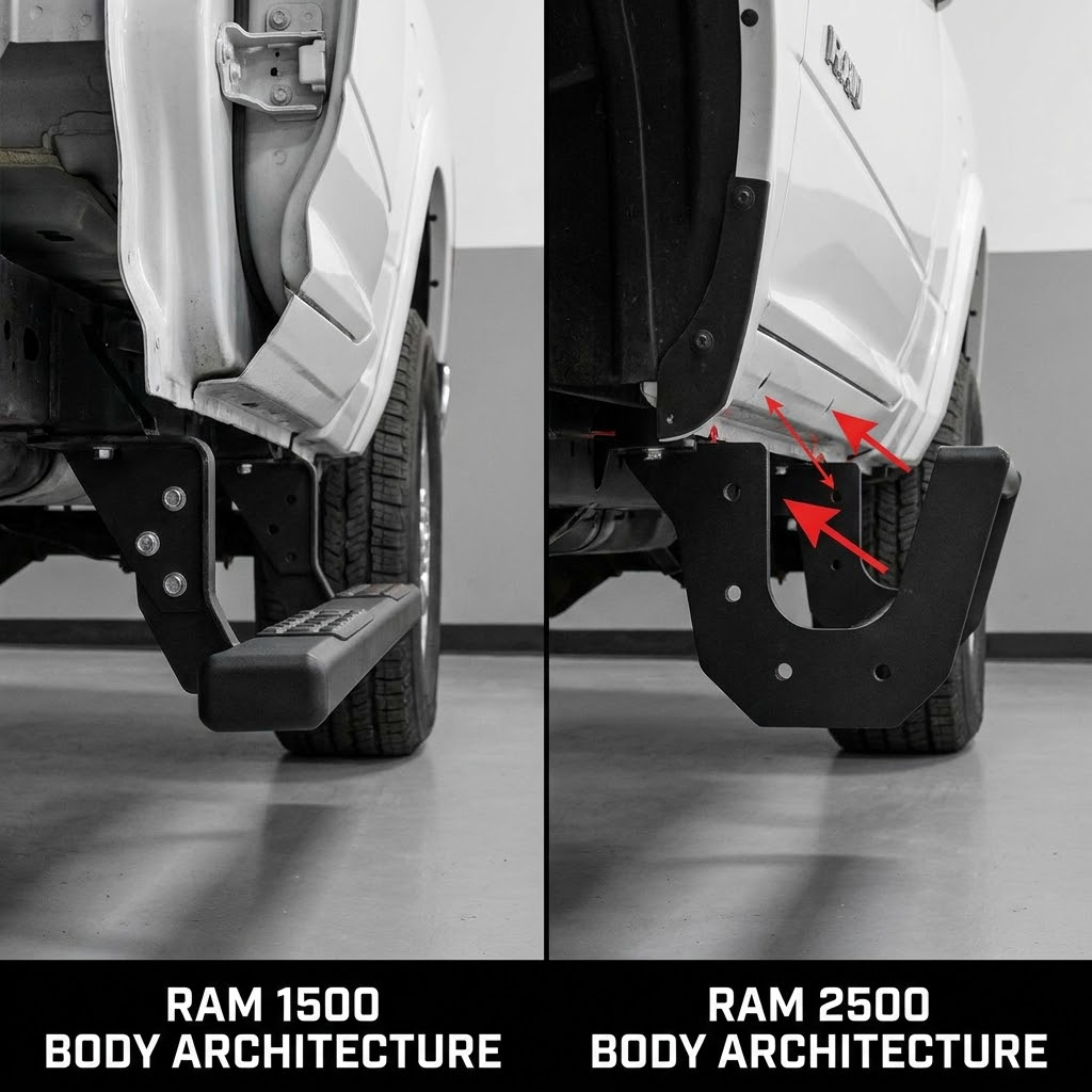Will RAM 1500 Running Boards Fit on a 2500 - informational